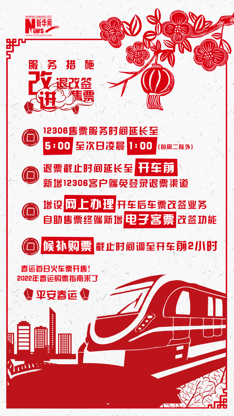 2022年春運(yùn)首日火車票開售！購票指南來了