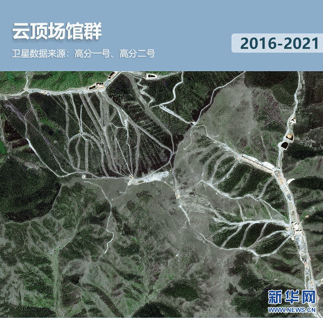 衛(wèi)星見(jiàn)證，這里如何變身“冬奧小城”