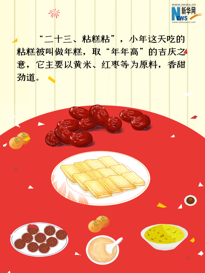 小年到底是什么年？