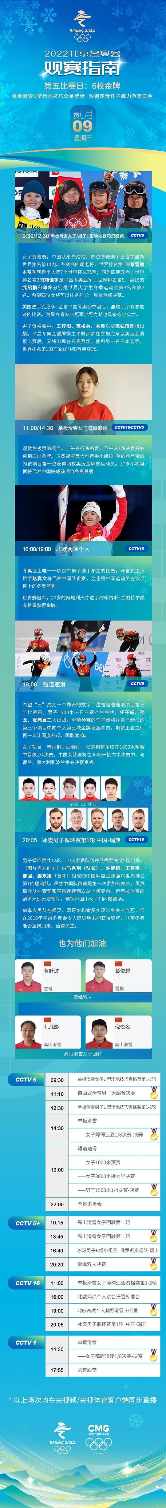 2月9日觀賽指南:?jiǎn)伟寤︰型場(chǎng)地技巧眾星登場(chǎng) 短道速滑任子威力爭(zhēng)第三金