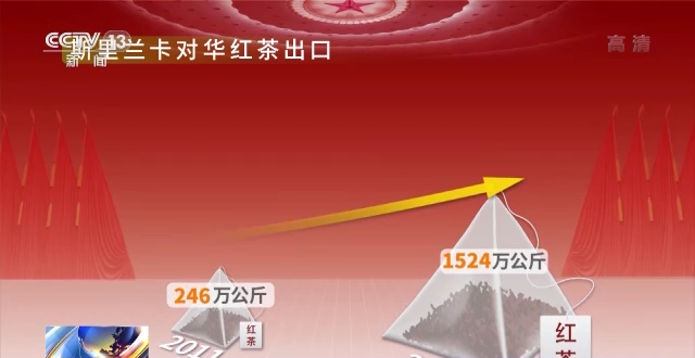 話題聲量大增 多方期待滿滿！詞云圖帶你看今年兩會(huì)→