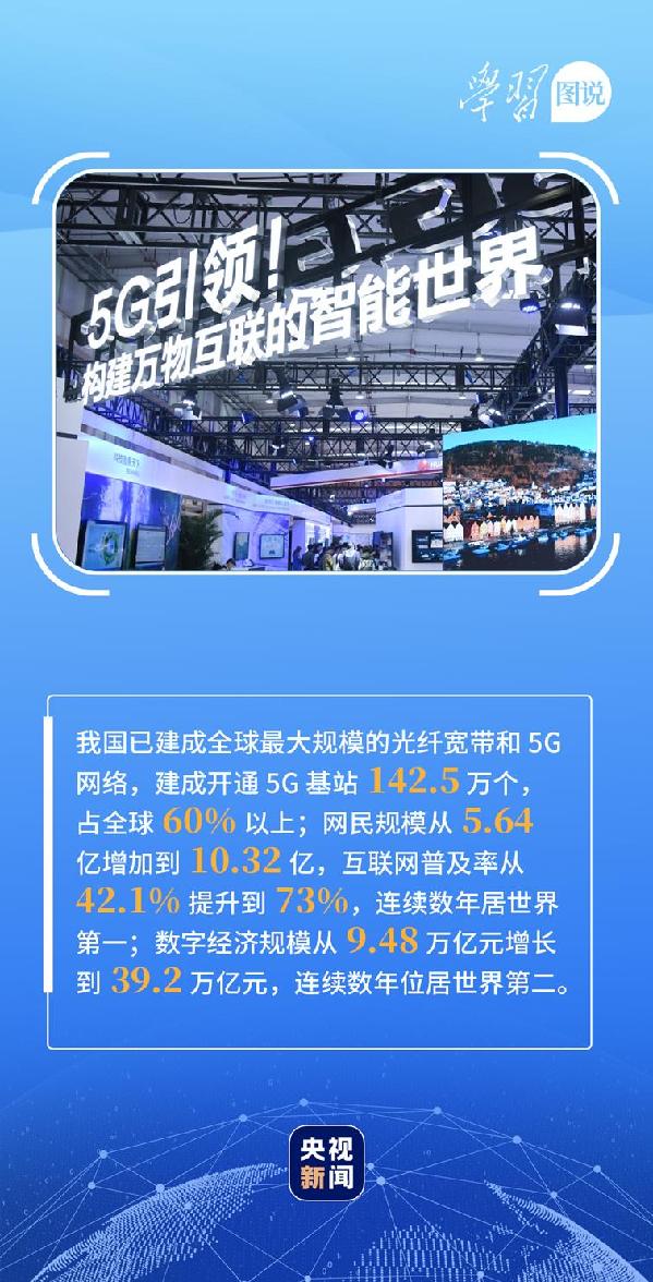 學(xué)習(xí)圖說丨這，很了不起！