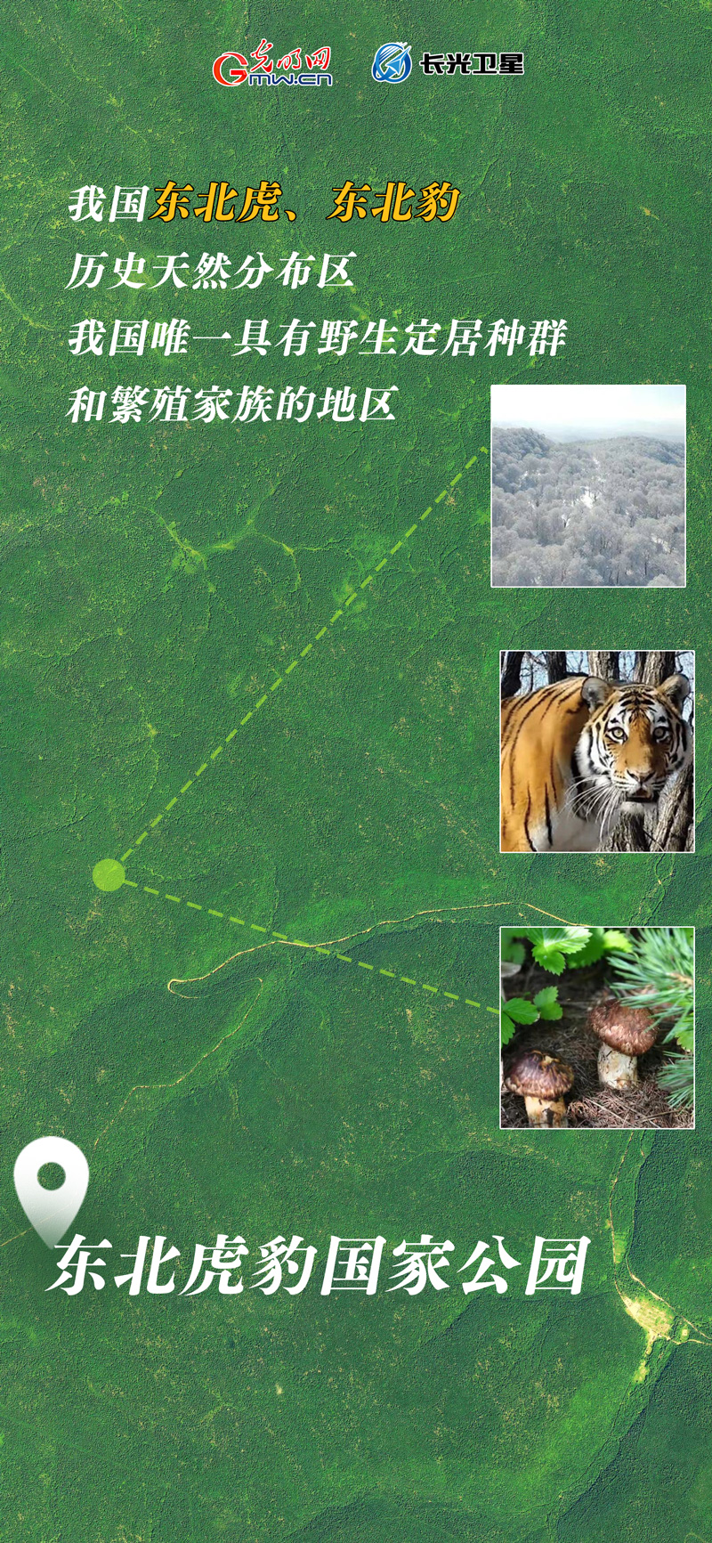 衛(wèi)星新聞 | 世界地球日，帶你太空視角“瞰”國家公園