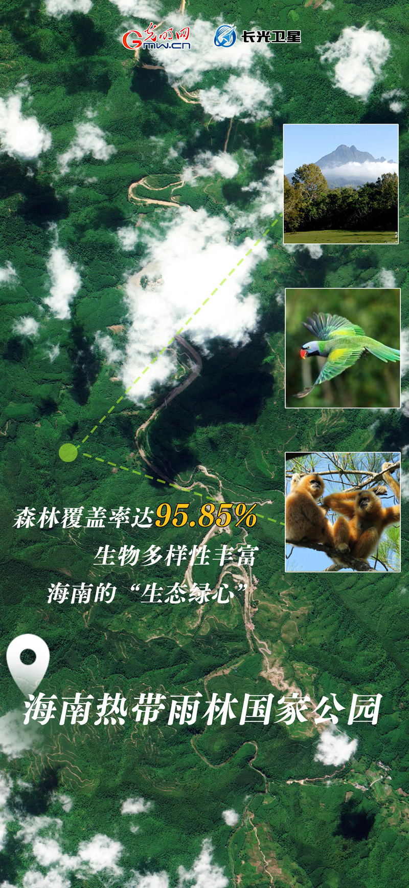 衛(wèi)星新聞 | 世界地球日，帶你太空視角“瞰”國家公園