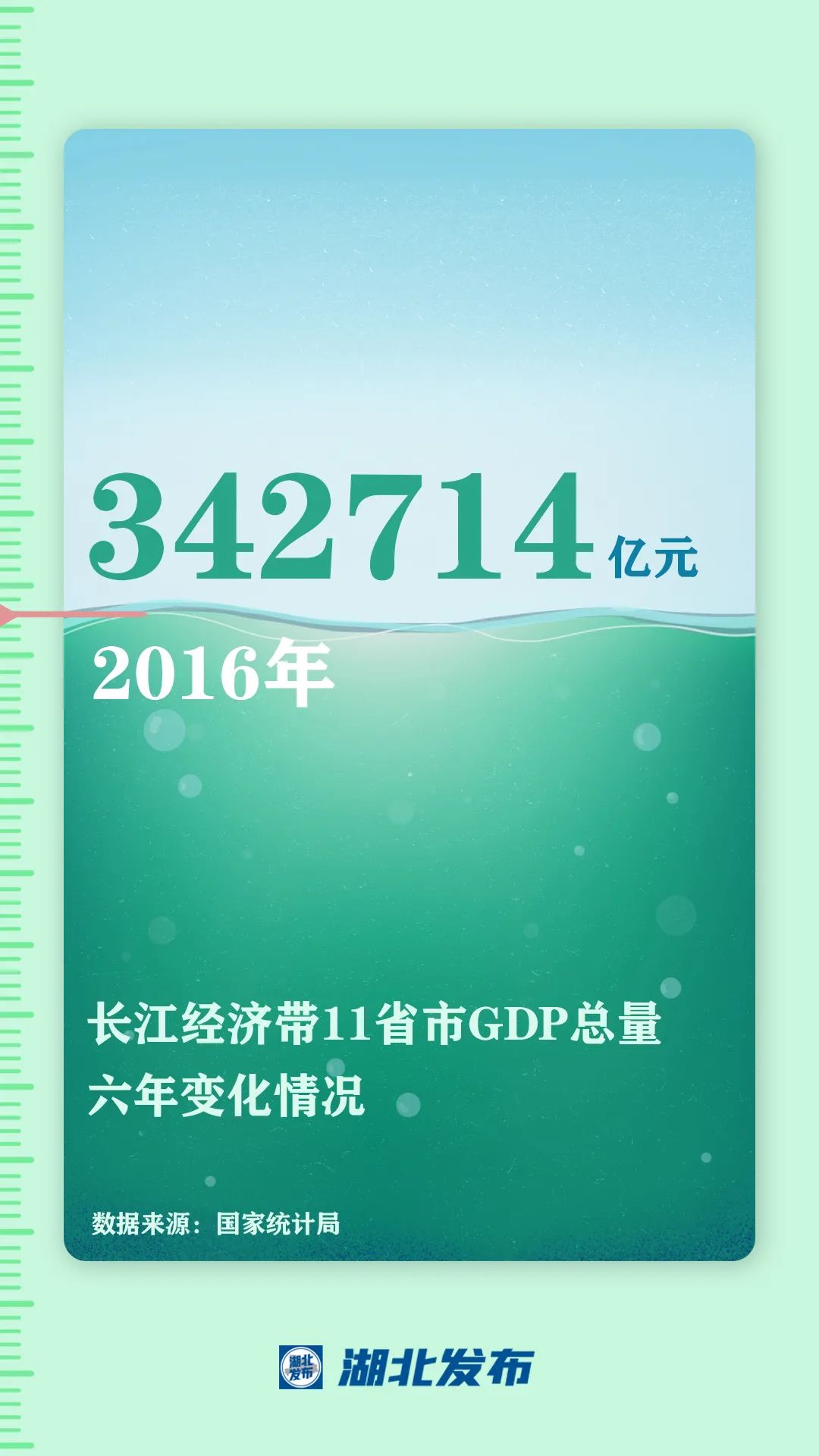 這一帶，牽動總書記的心！