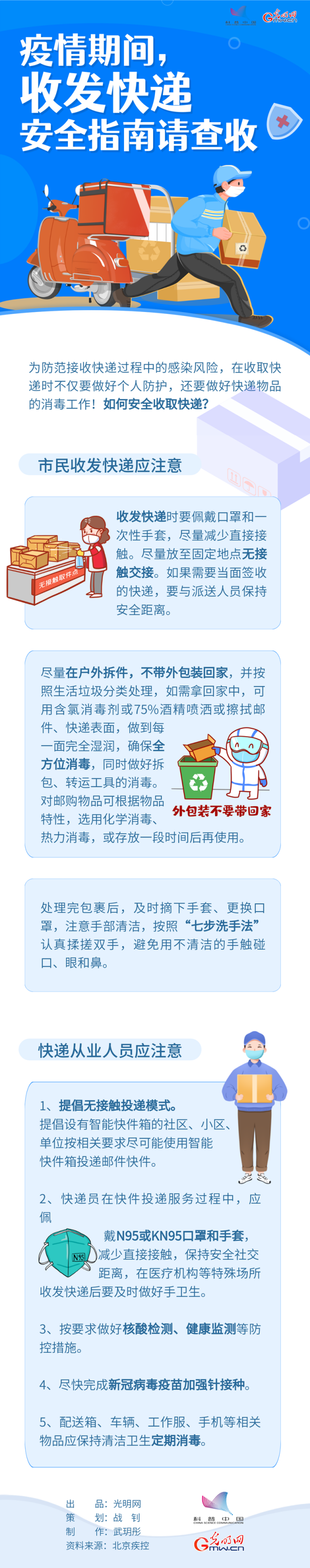 【防疫科普】疫情期間，收發(fā)快遞安全指南請查收→