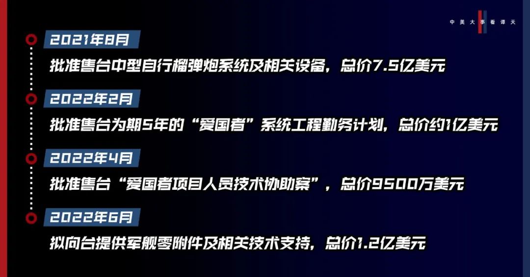 香格里拉對話會：中美交鋒，擊穿美國三個幻想