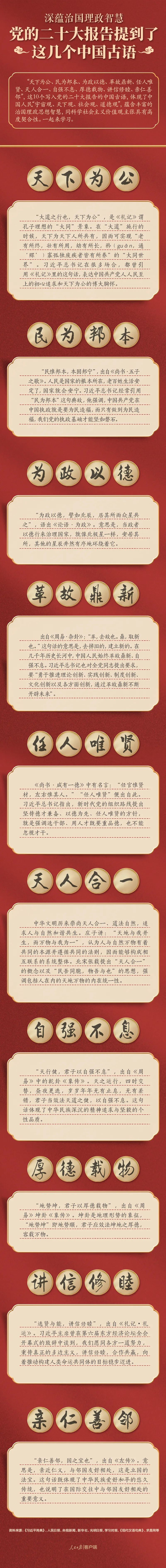 黨的二十大報告，提到了這幾個中國古語