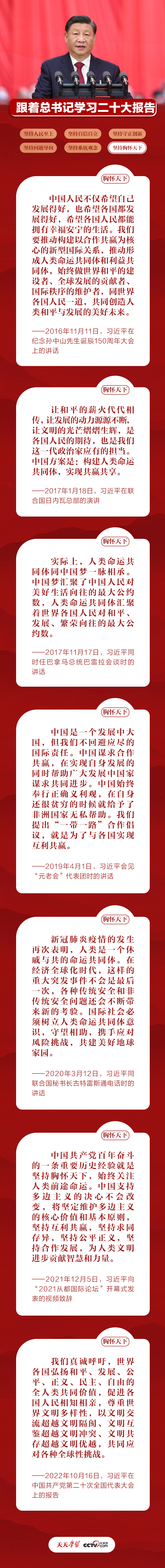 新征程 再出發(fā)|跟著總書記學(xué)習(xí)二十大報(bào)告——堅(jiān)持胸懷天下