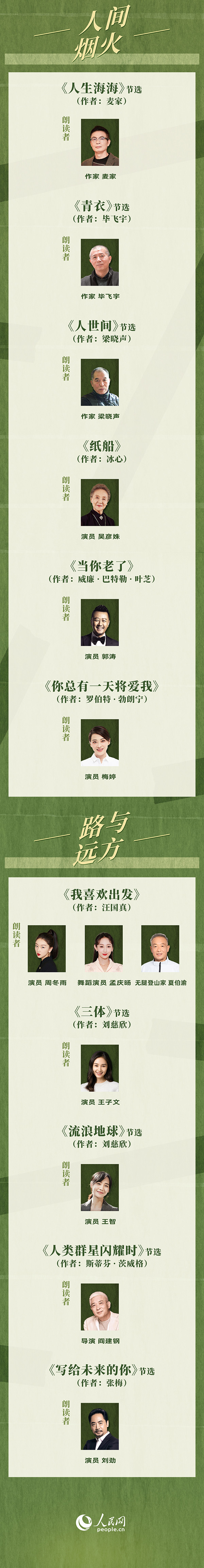 讀書之美｜人民網(wǎng)書香之夜：與梁曉聲、劉燁等20余位名人共享書香