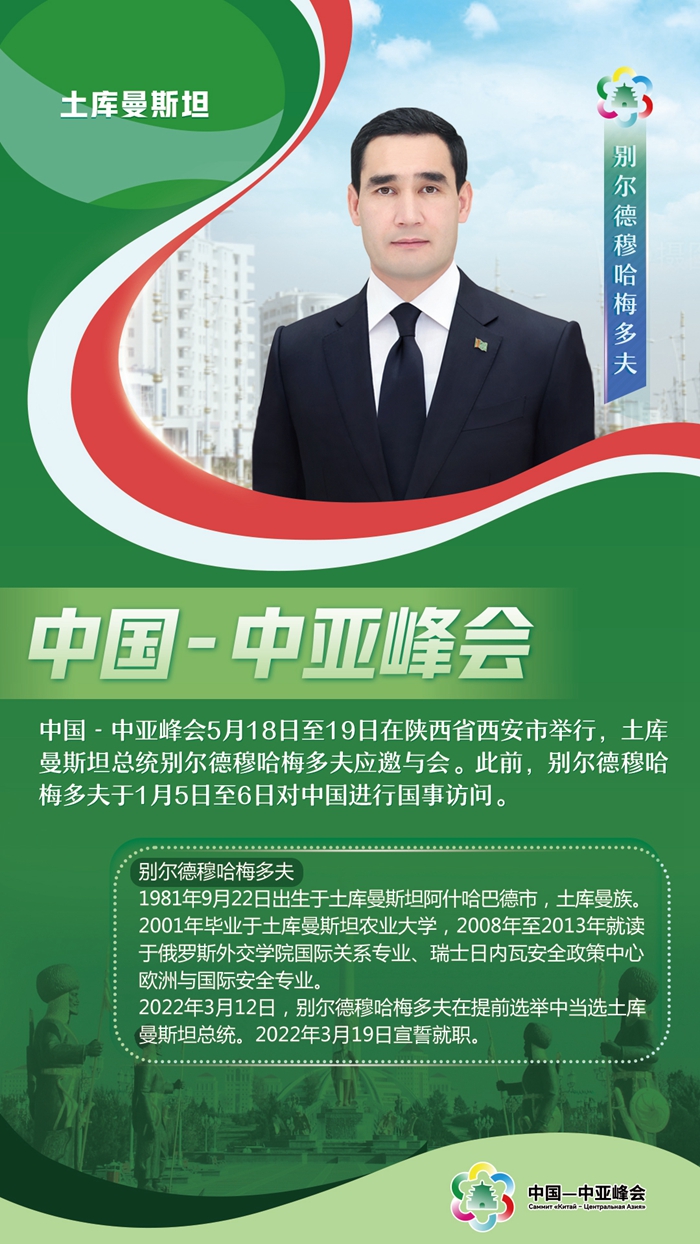 中國-中亞峰會(huì)丨這五國元首，已抵達(dá)西安與會(huì)