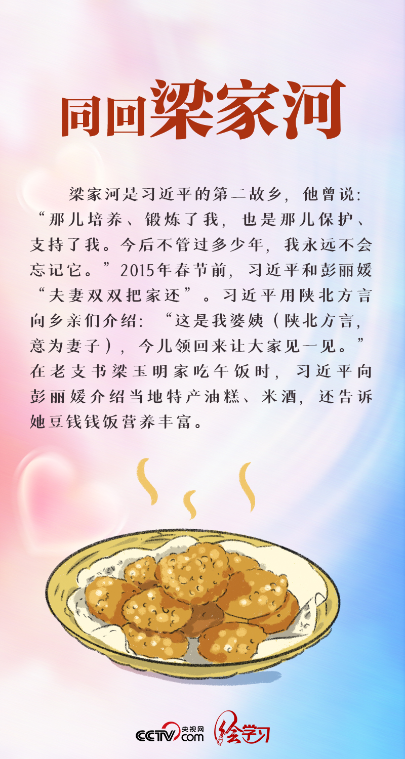 繪學(xué)習(xí)|最長(zhǎng)情的告白
