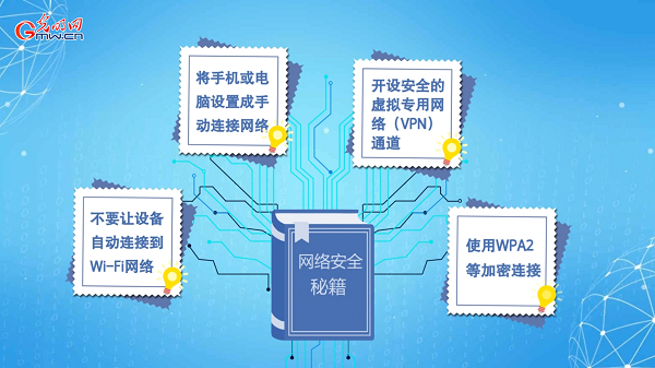 動(dòng)畫｜有些免費(fèi)Wi-Fi蹭不得，這樣連網(wǎng)才安全