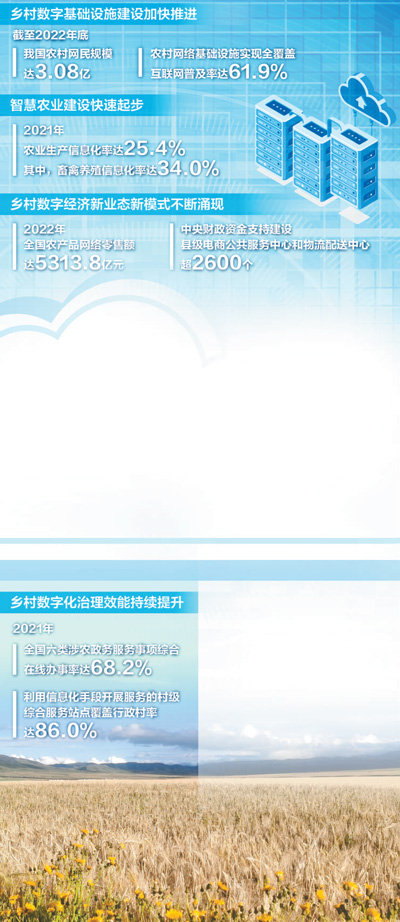 高原小城牧“云”記（一線調研）