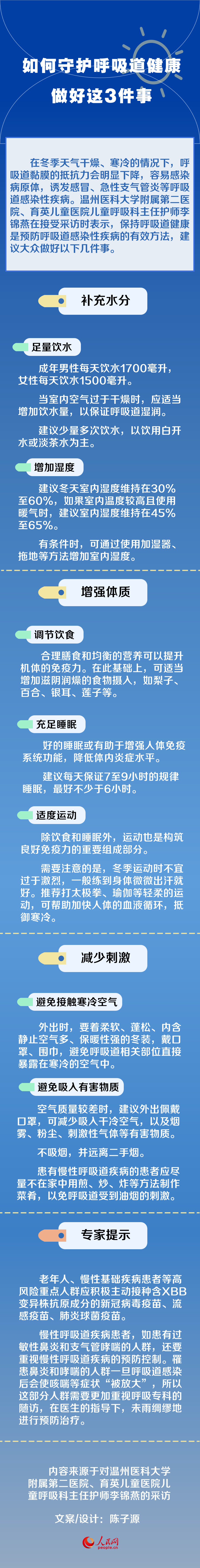如何守護(hù)呼吸道健康？做好這3件事