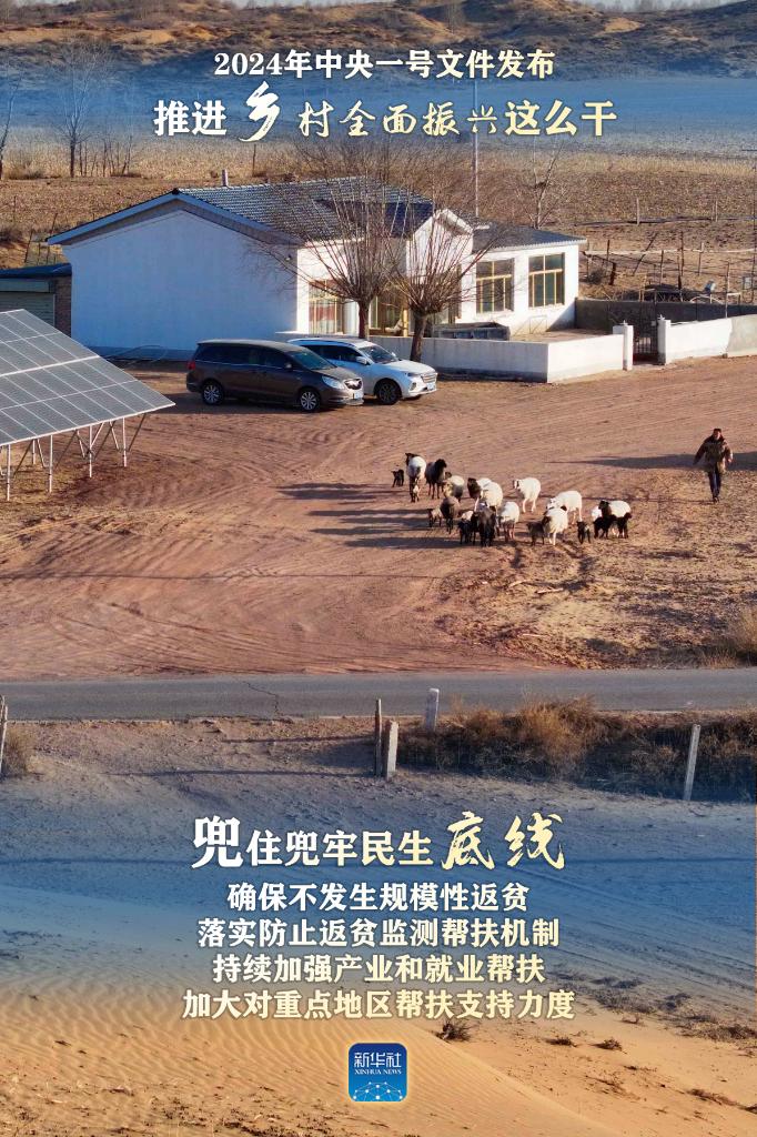 2024年中央一號(hào)文件:推進(jìn)鄉(xiāng)村全面振興這么干