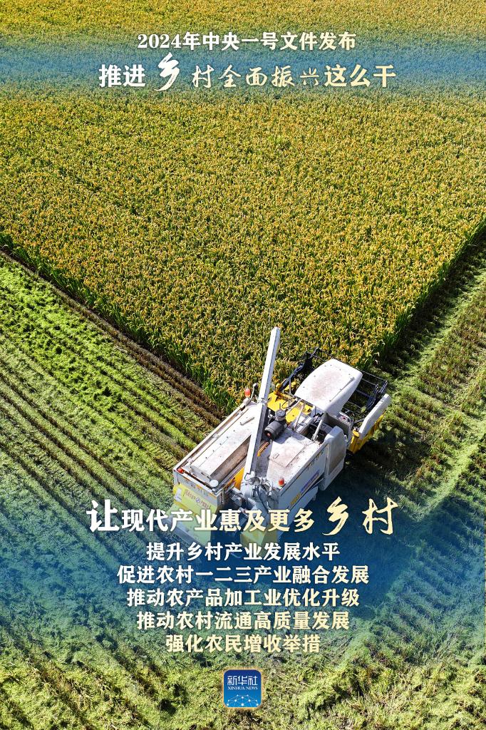 2024年中央一號(hào)文件:推進(jìn)鄉(xiāng)村全面振興這么干