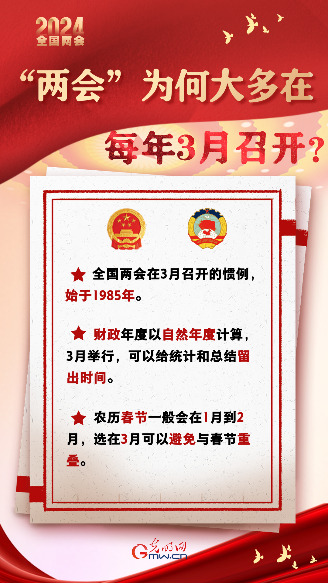 【兩會(huì)通】“兩會(huì)”為何大多在每年3月召開?