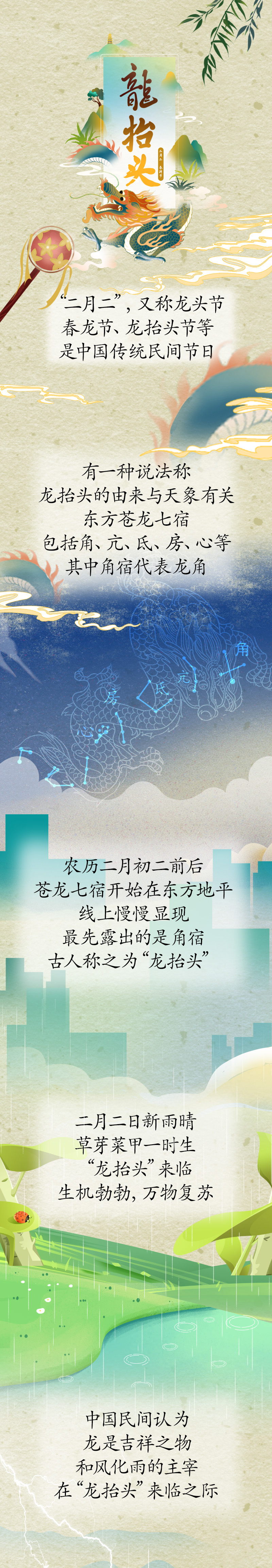 漫話“龍?zhí)ь^”：為何此時要理發(fā)？