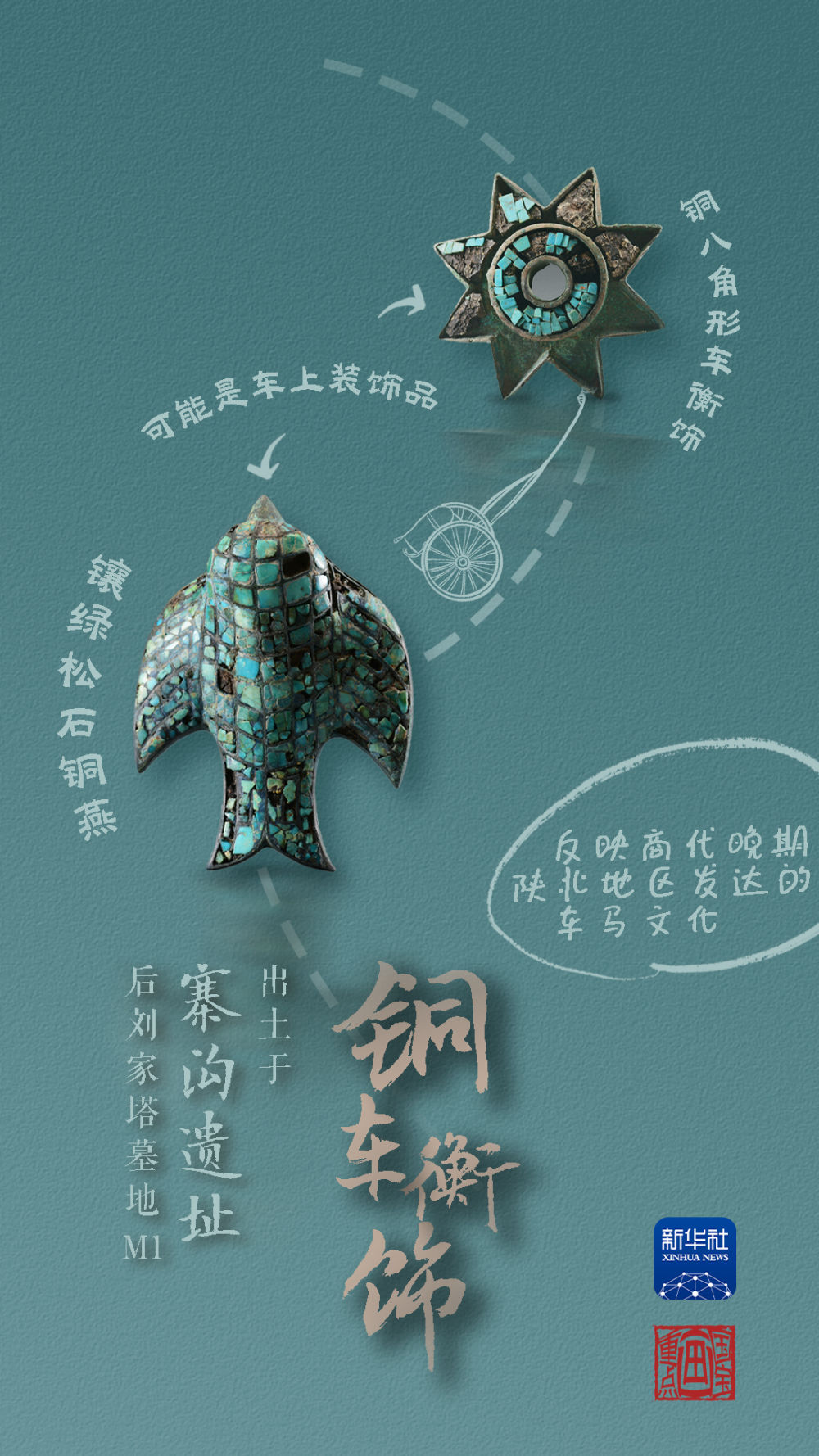 國寶畫重點丨來黃土丘陵之上，看神秘商代方國