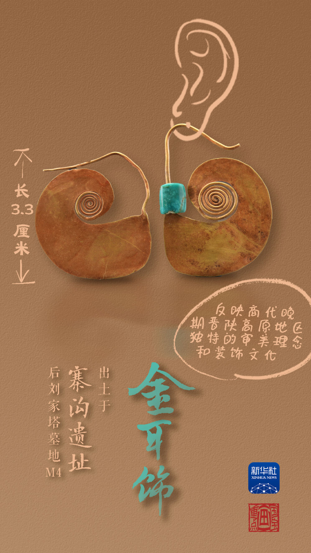 國寶畫重點丨來黃土丘陵之上，看神秘商代方國