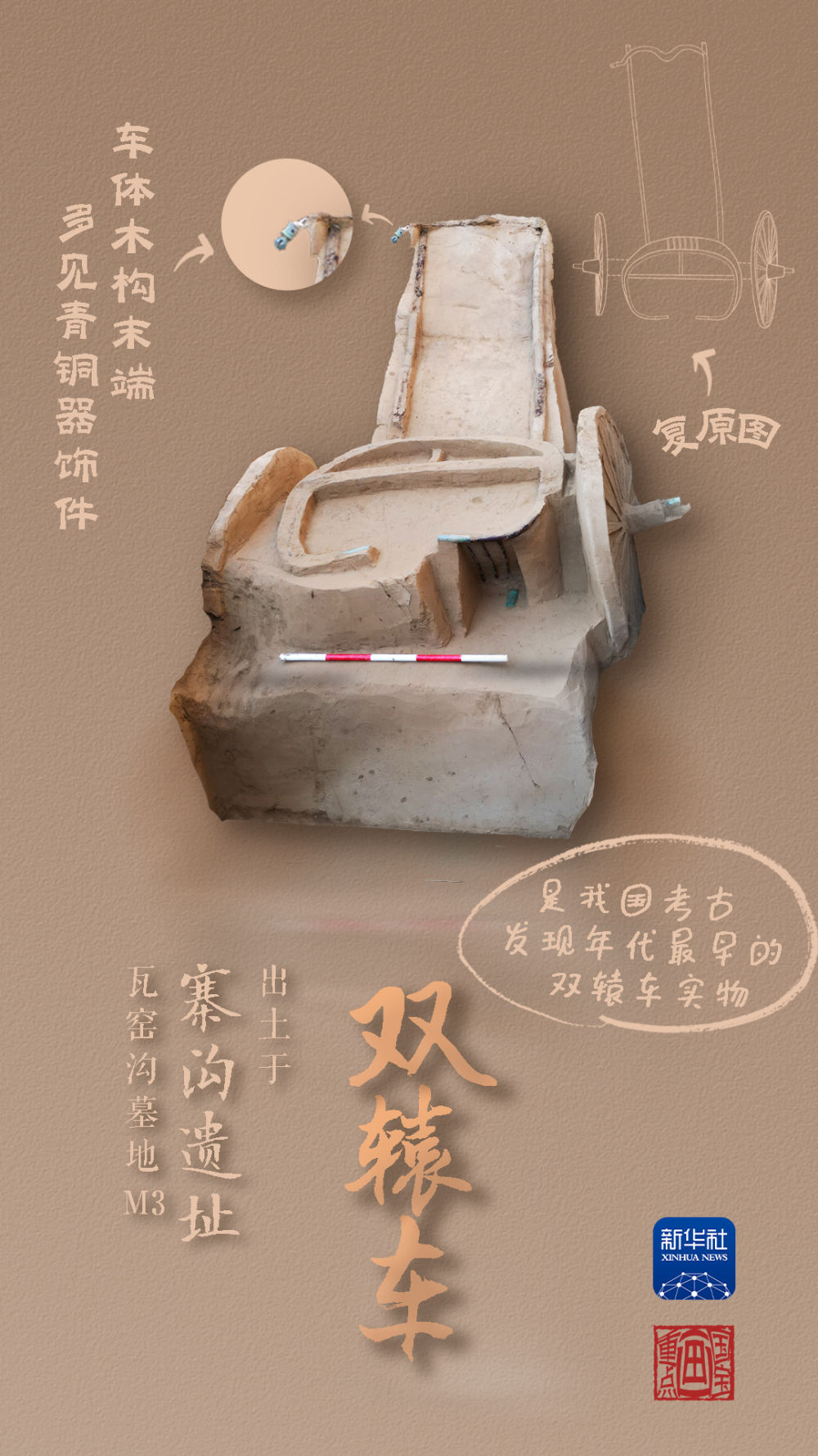 國寶畫重點丨來黃土丘陵之上，看神秘商代方國