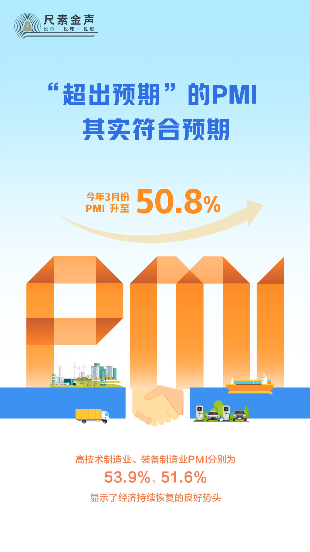 尺素金聲丨“超出預期”的PMI，其實符合預期
