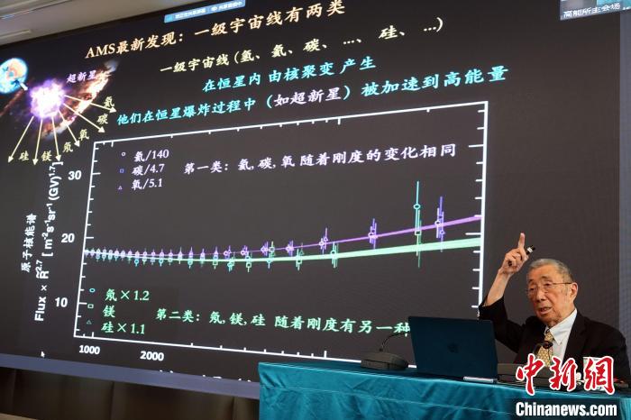 高能論壇上，丁肇中先生介紹AMS最新發(fā)現(xiàn)?！?lt;a target='_blank' href='/'><p  align=