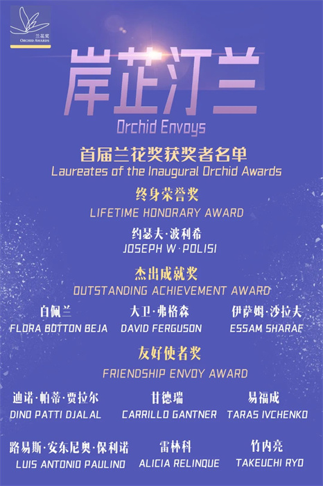 首屆蘭花獎獲獎?wù)呙麊巍?巴西圣保羅州立大學(xué)孔子學(xué)院供圖。（來源：人民畫報）