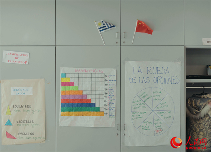 小學教室里的中烏兩國國旗。人民網(wǎng)記者 張若涵攝