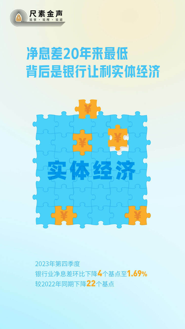 尺素金聲丨凈息差20年來最低，背后是銀行讓利實(shí)體經(jīng)濟(jì)