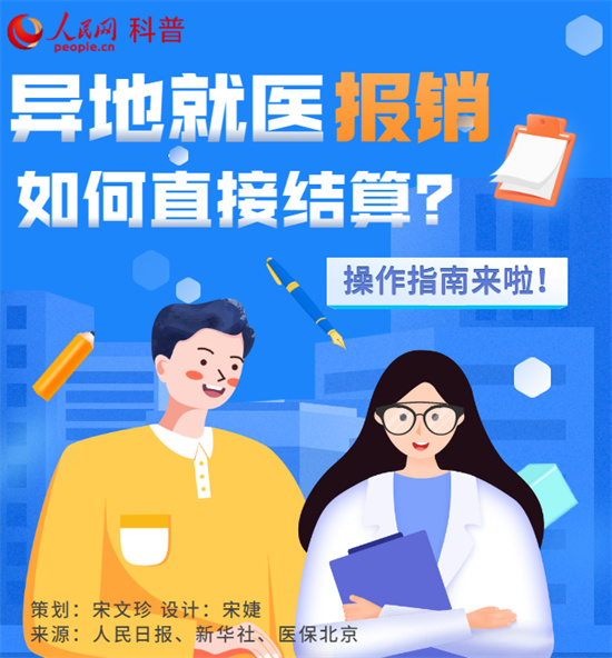 跨省異地就醫(yī)報(bào)銷，結(jié)算指南來了！