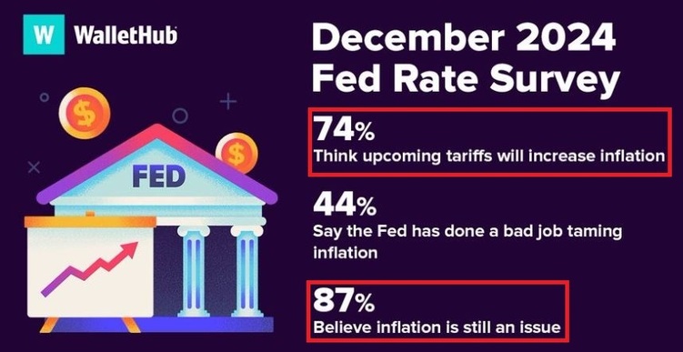 深觀察丨美國消費(fèi)者為何加緊“囤貨”？