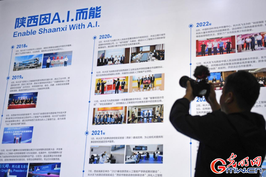 組圖丨AI、網(wǎng)絡安全、跨境電商……數(shù)字經(jīng)濟如此 “陜”耀