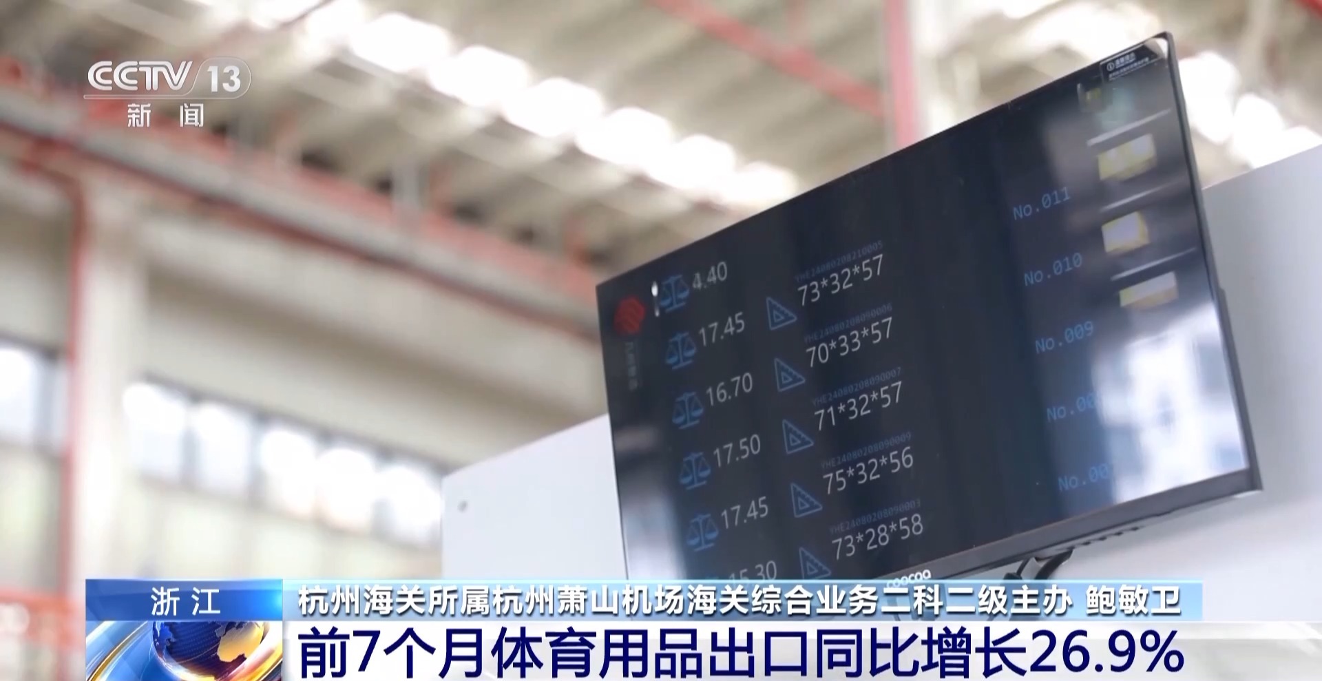 半年“跨”出1.22萬億元！我國跨境電商這樣跑出“加速度”