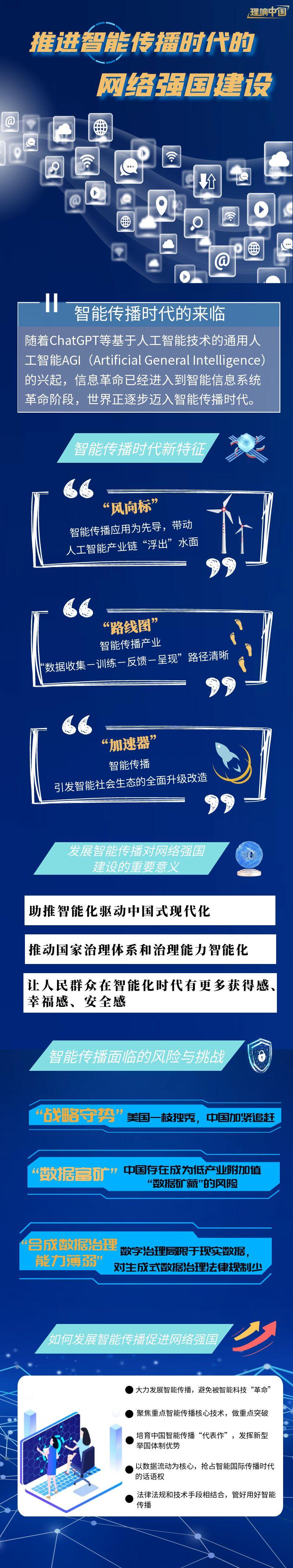 理響中國·作品選登:推進智能傳播時代的網絡強國建設