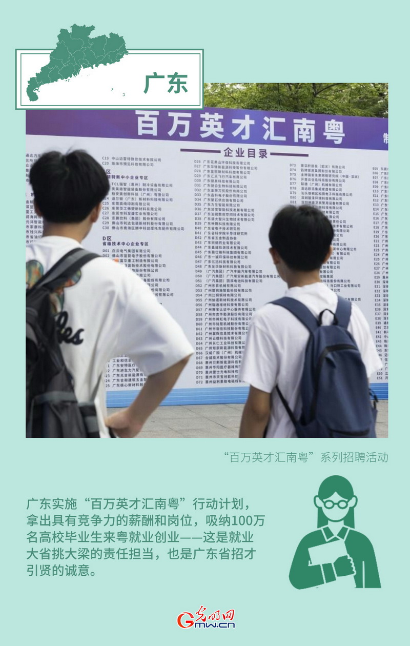 創(chuàng)意海報丨形式創(chuàng)新+政策傾斜 多地多措并舉力促高質(zhì)量充分就業(yè)