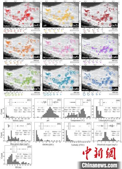 青藏高原湖泊水質(zhì)如何？十年實測表明大部分處于非淡水狀態(tài)