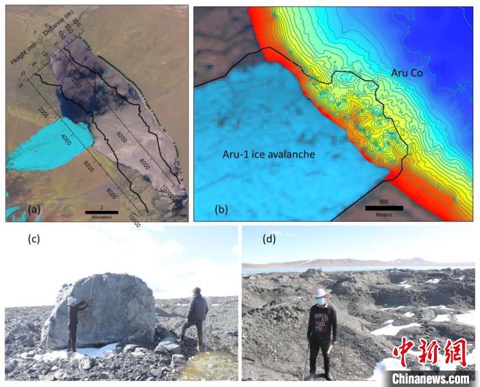 a。第一次冰崩在阿汝錯(cuò)產(chǎn)生的巨大湖嘯；b。大量碎屑物質(zhì)帶入阿汝錯(cuò)，導(dǎo)致冰崩扇附近湖底地形產(chǎn)生顯著變化；c。冰體融化后冰崩扇上留下的巨石；d。大量碎屑物質(zhì)。中科院青藏高原所 供圖