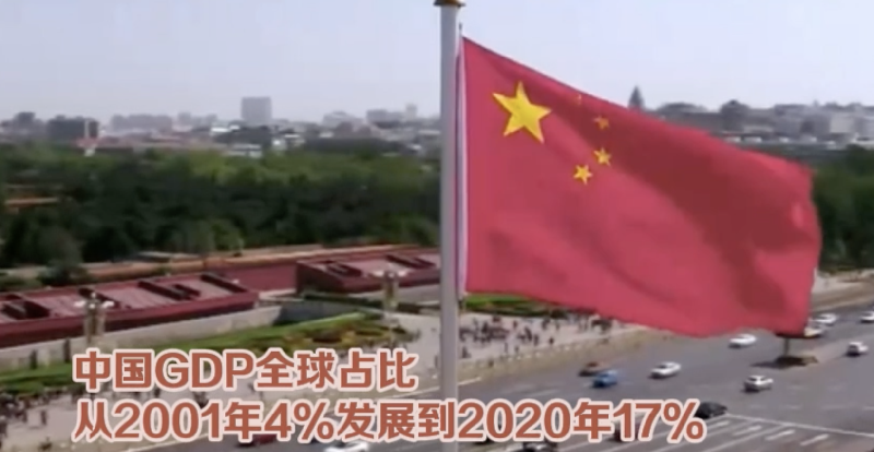 從進(jìn)博會(huì)看入世20年 這份成績(jī)單請(qǐng)收好！
