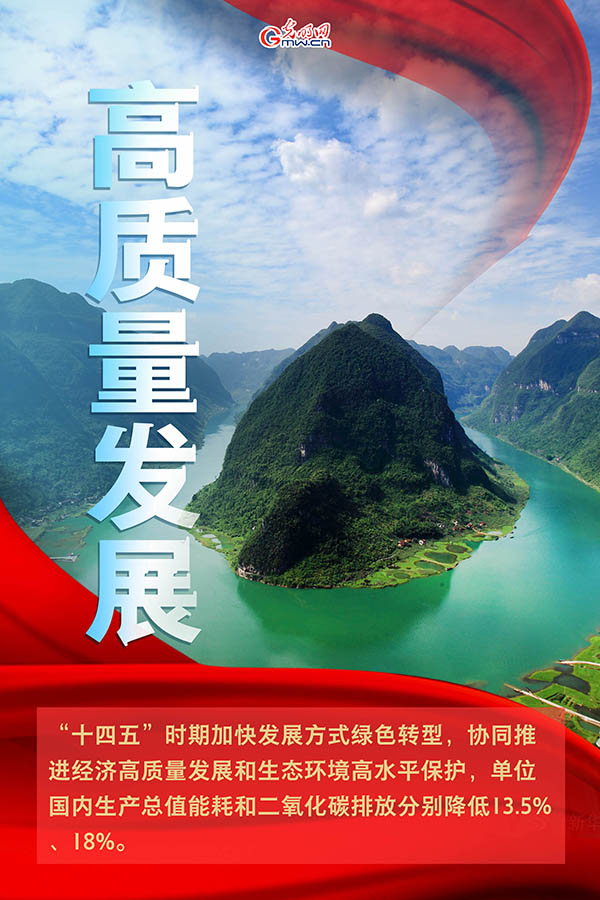 海報(bào)| 2021年政府工作報(bào)告，提到這些生態(tài)環(huán)保關(guān)鍵詞