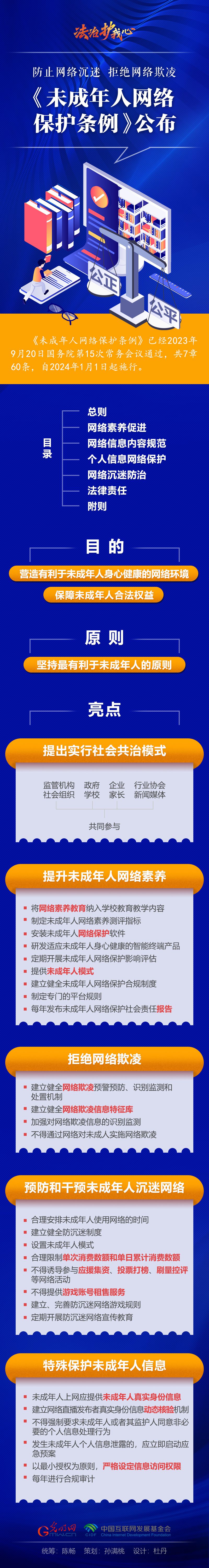 【法治護(hù)我心】一圖讀懂未成年人網(wǎng)絡(luò)保護(hù)條例